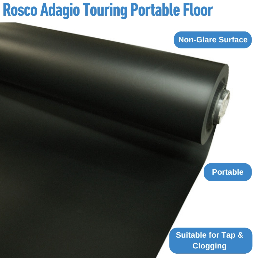 Rosco Adagio Touring infographic