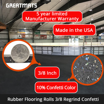 Ice Rink Floor Mats Infographic