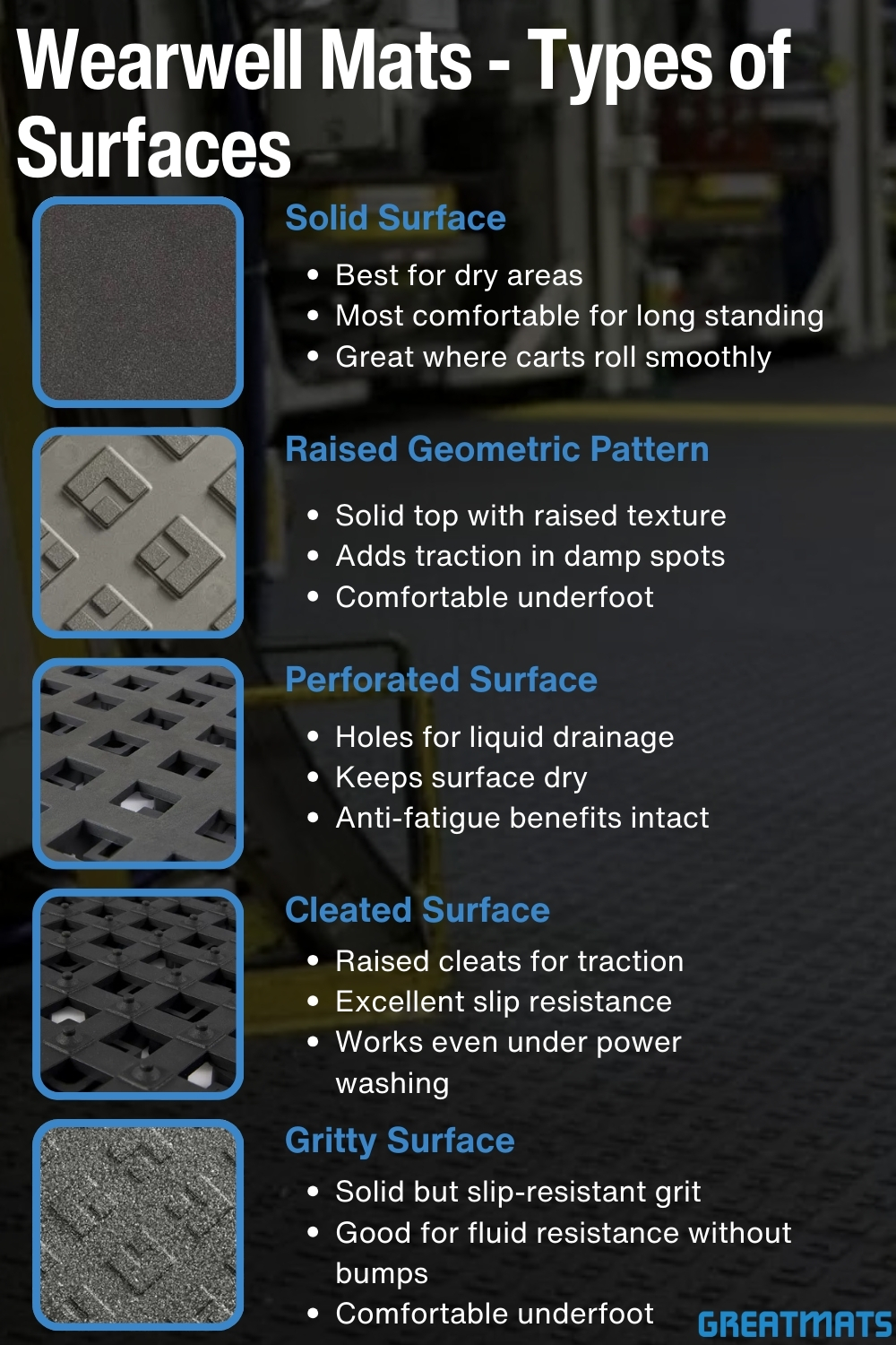 wearwell fatigue mats surface types