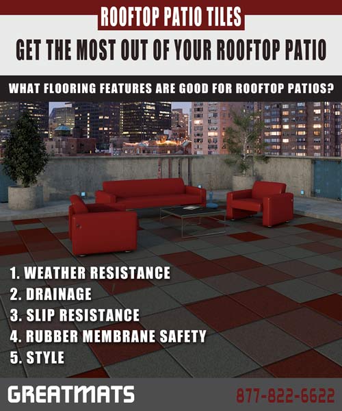 What flooring features are good for rooftop patios infographic