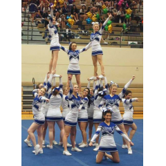 Rollout cheerleading mats help prevent serious injuries. thumbnail
