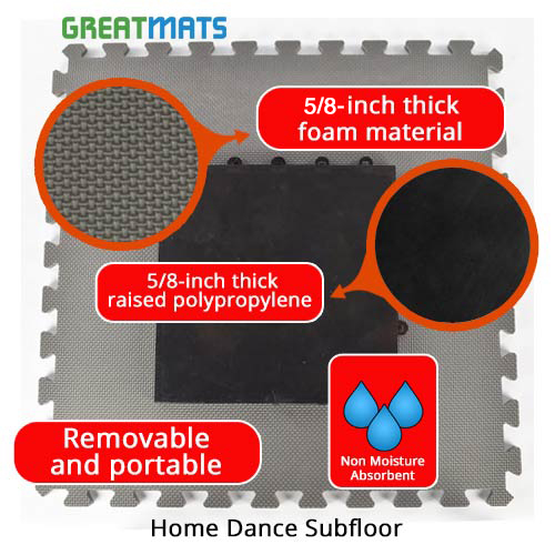 Subfloor for Home Dance flat top infographic.