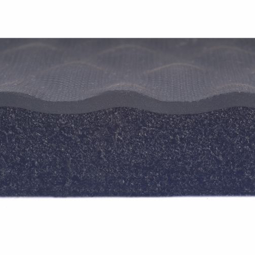 Anti Fatigue Welding Mats