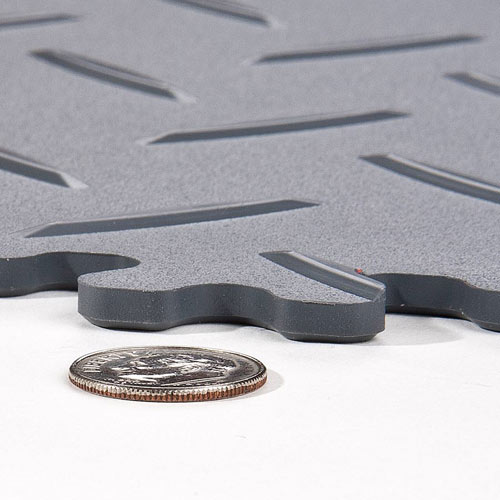 4.5mm Thin Rubber Sheet by First Mats