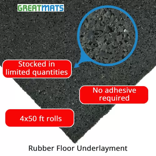 Rubber Floor Underlayment 3 mm 4x50 ft infographic