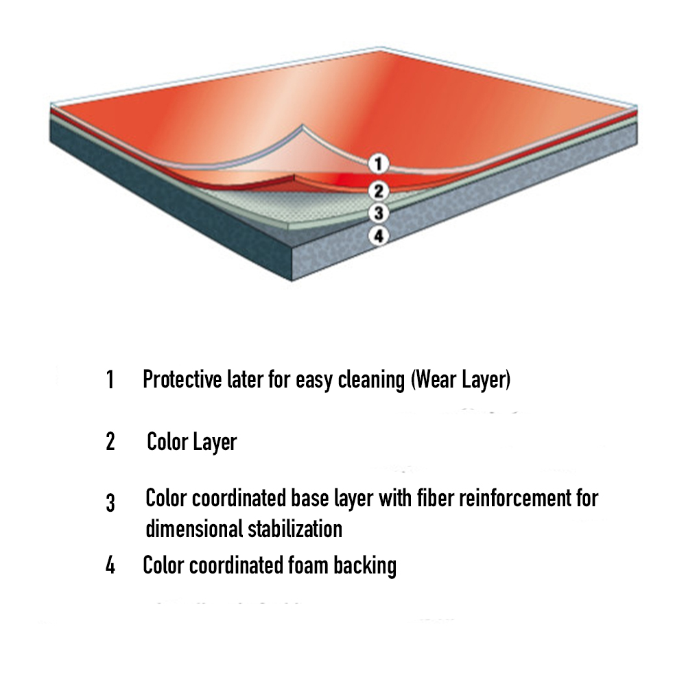 Brilliance Event Floor Diagram