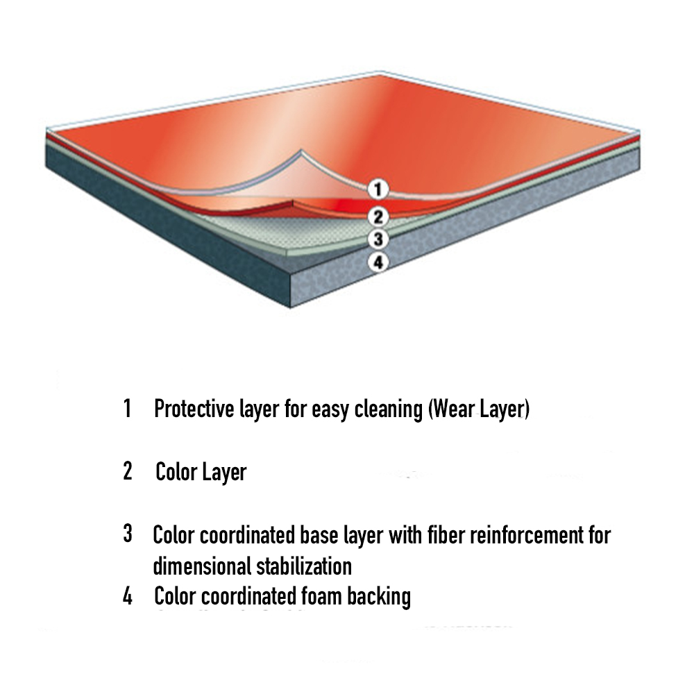 Vario Met Silver Metallic Floor 63 Inch x 131 Ft diagram