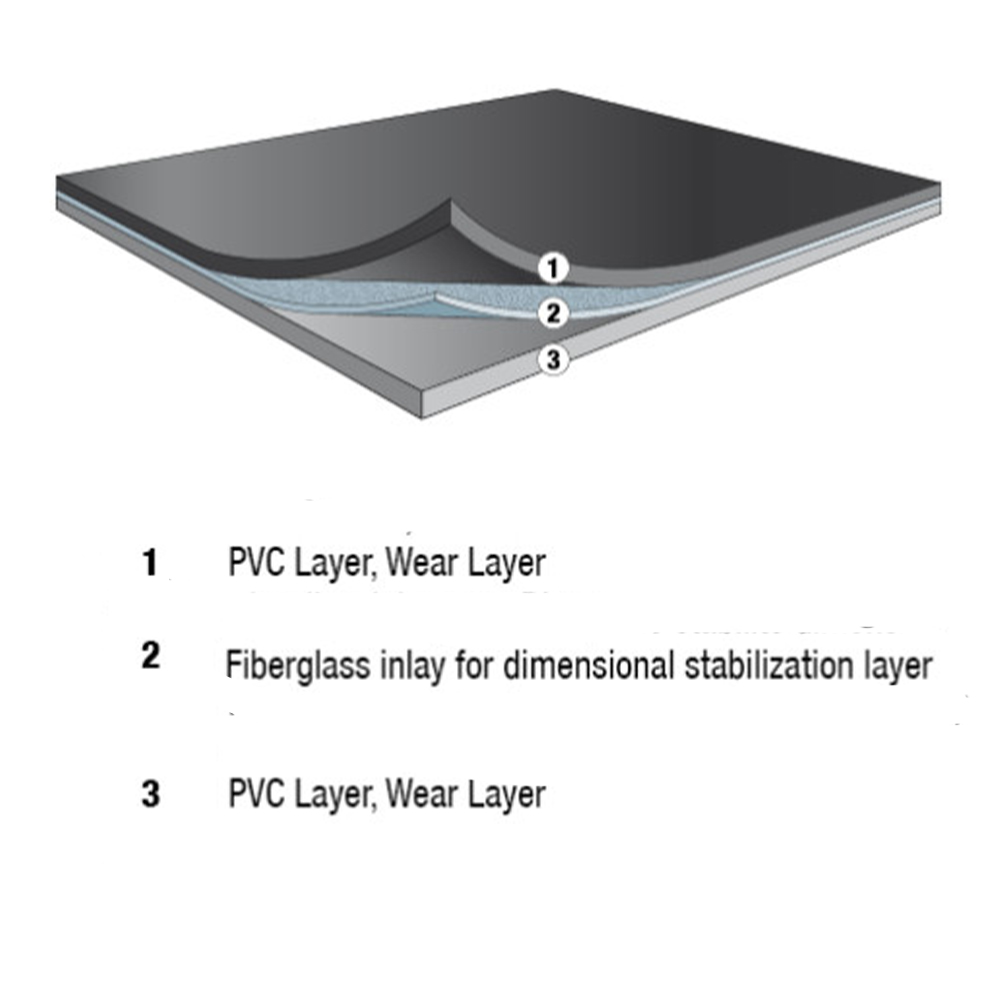 Vario Reversible Marley Flooring 63 Inch x 131 Ft diagram
