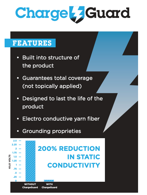 chargeback tech for artificial turf to improve reduce static electricity