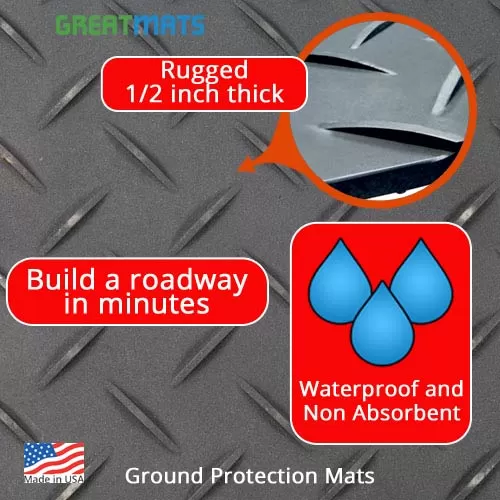 Ground Protection Mats 3x8 Ft Black infographic.