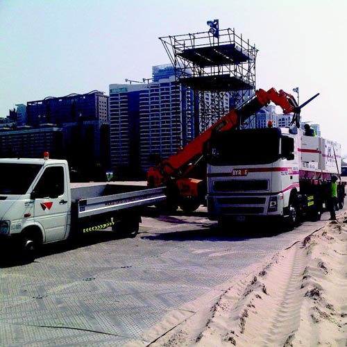 Temporary Walkway road Mats on Sand or Beach