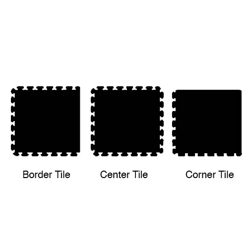 Interlocking Rubber Tile Diagram - border, center and corner tiles