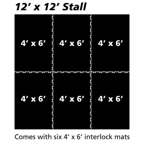 Horse Stall Mat Classic Interlocking 3/4 Inch x 12x12 Ft. Kit Diagram