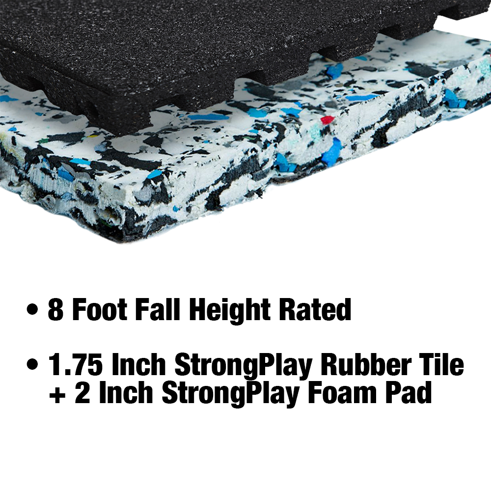 StrongPlay Foam Pad 2 inch x 4x5 Ft. 8 ft fall height rated