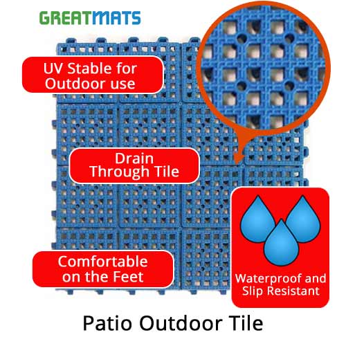 Patio tiles are flexible pvc and self draining