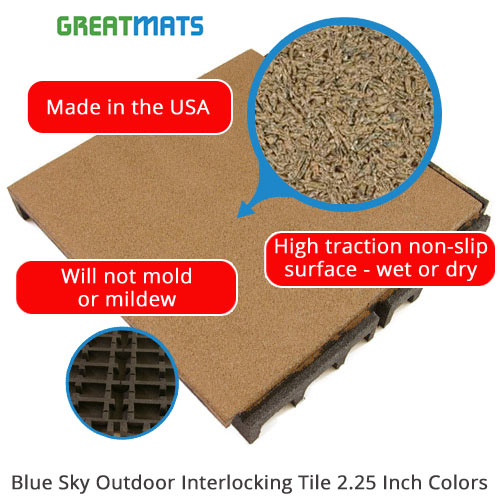 Blue Sky Playground Interlocking Tile 3.25 in Colors infographic.