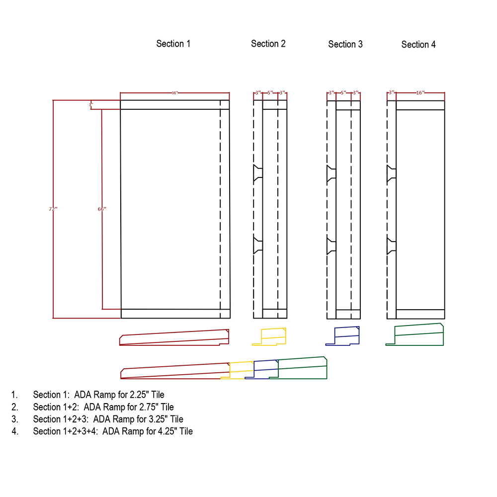 Diagram Blue Sky ADA Ramp Black 4.25 Inch x 6x5.7 Ft.