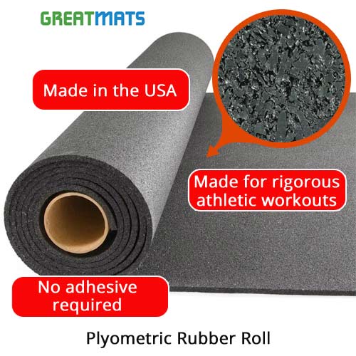 8mm Thick Cushioned Rubber Mat for HIIT Workouts
