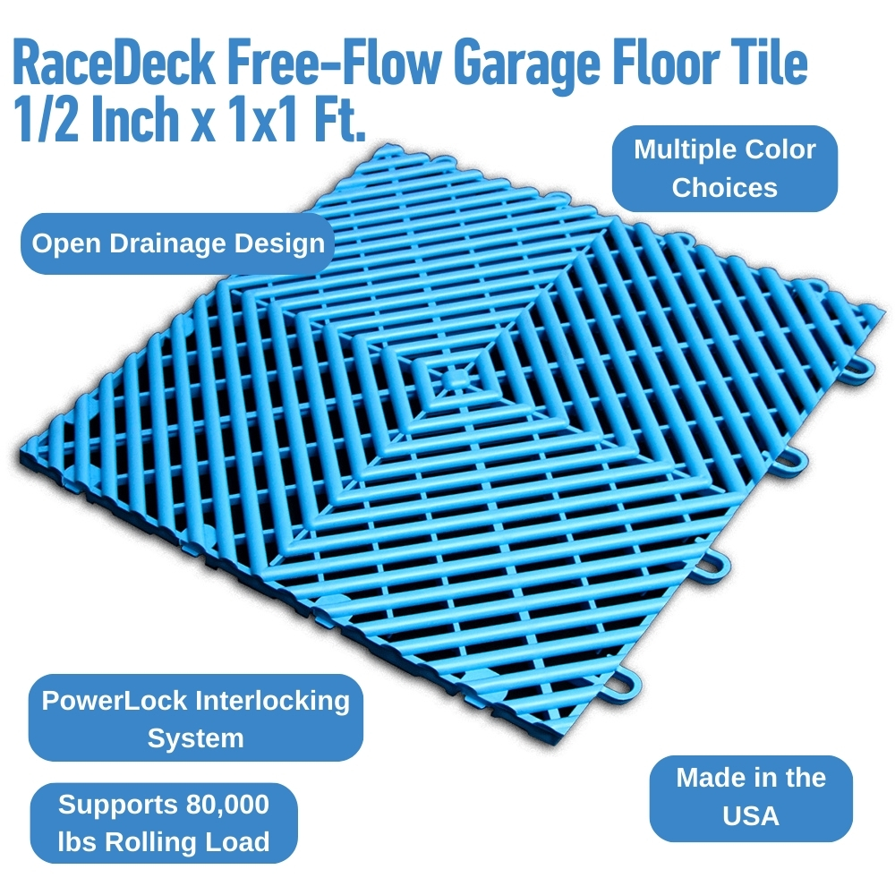 RaceDeck Free-Flow Garage Floor Tile 1/2 Inch x 1x1 Ft. infographic