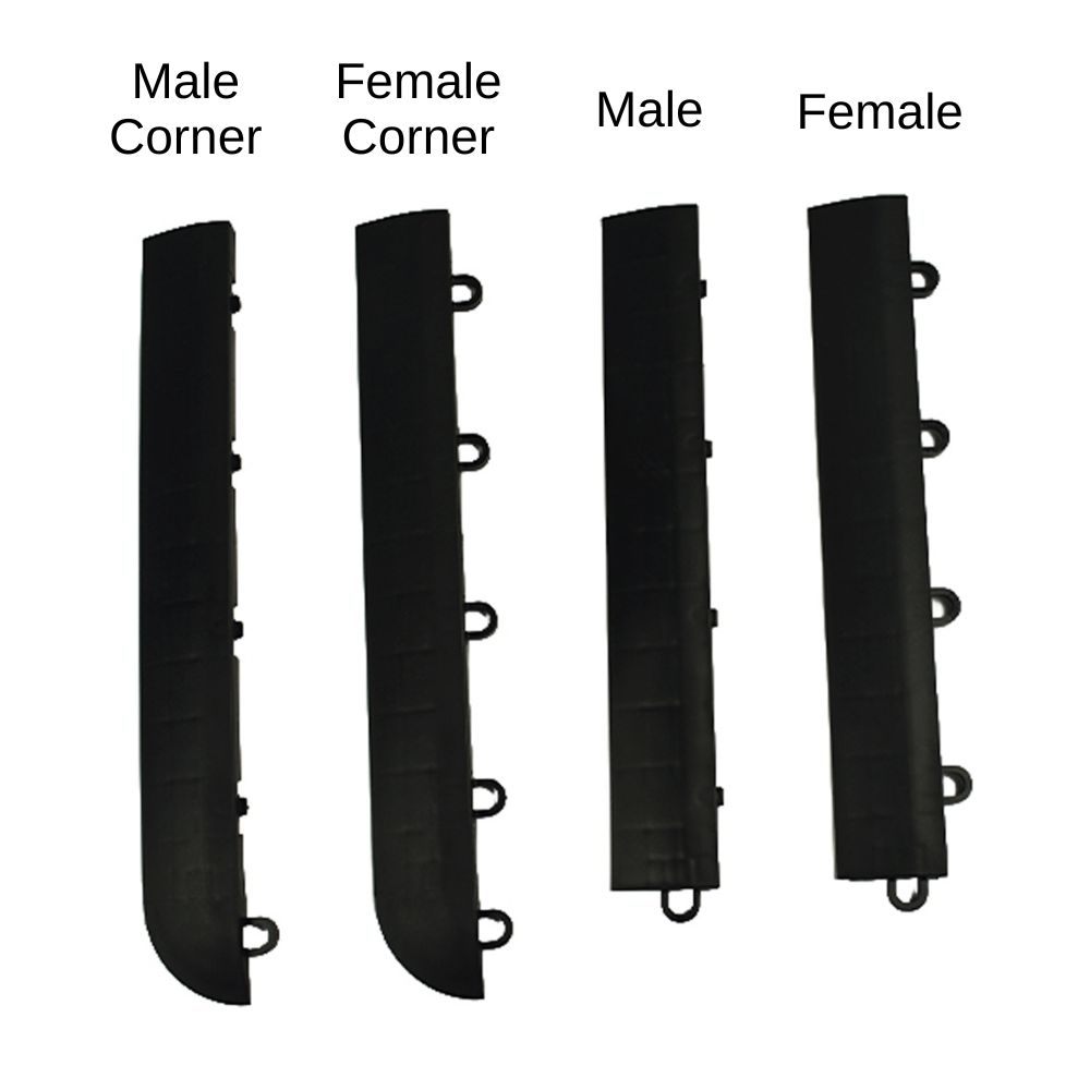 RaceDeck Garage Tile Border Corner Edges 1/2 Inch x 1.75x12 Inches in black, labeled