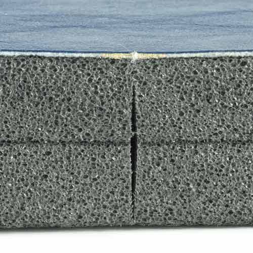 Roll Out Mats 1-5/8 inch per SF Edge