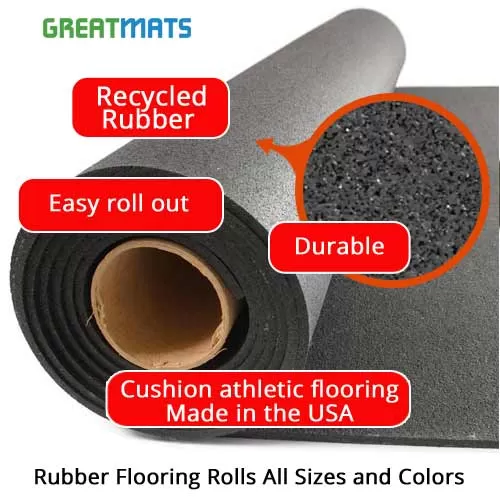 Rubber Flooring Rolls 8 mm 25 Ft 10% Color Stocked infographic