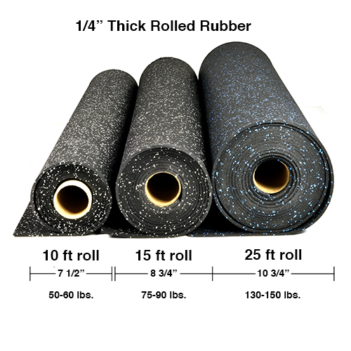 Greatmats Rubber Flooring Rolls 4x10 ft x 1/4 inch Eggshell