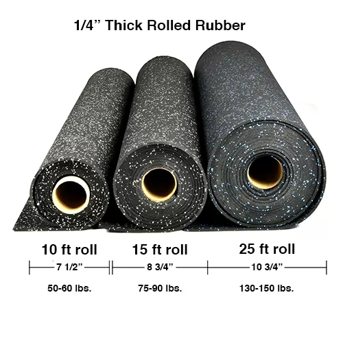 1/4 Inch Rubber Roll Sizes