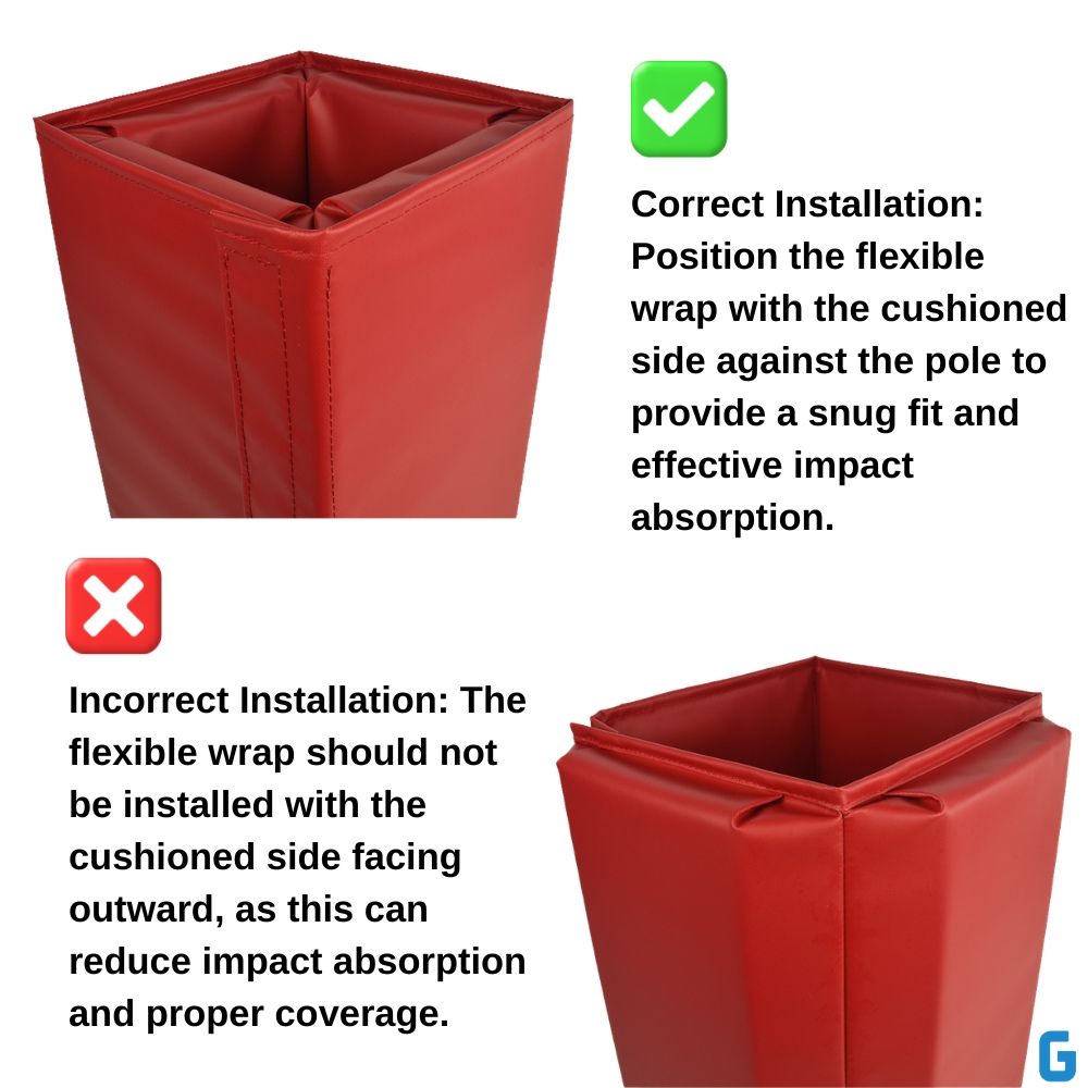 Safety Pilaster Wrap installation infographic