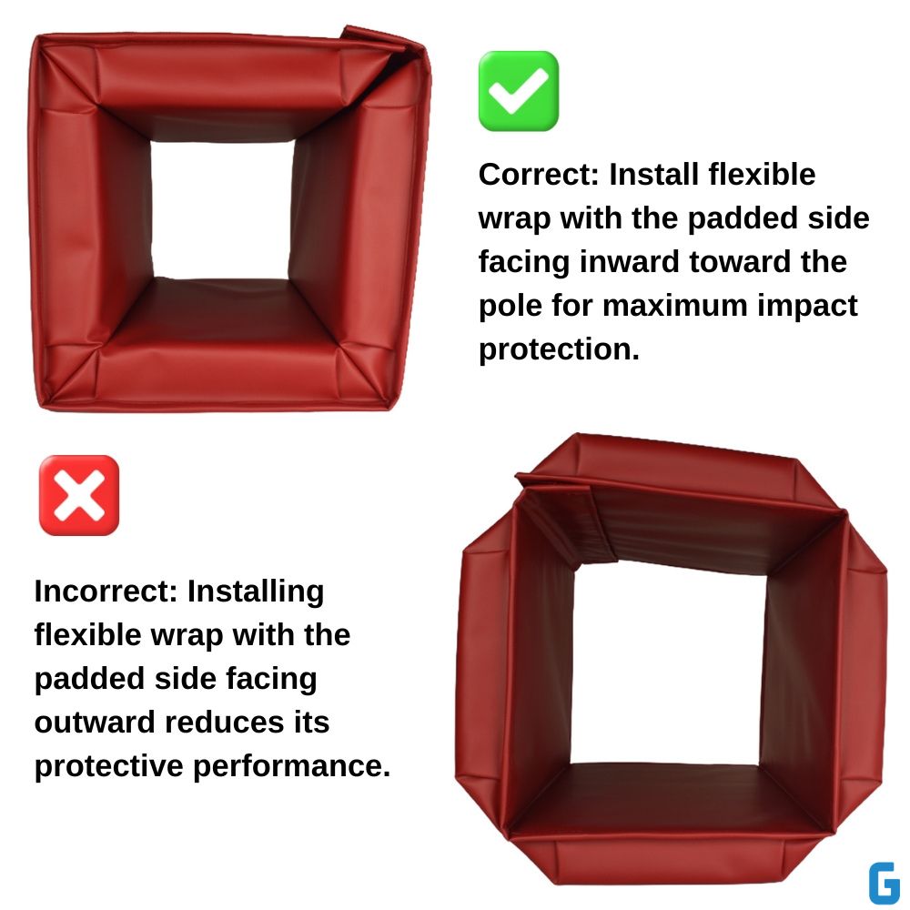 Safety Pilaster Wrap installation infographic