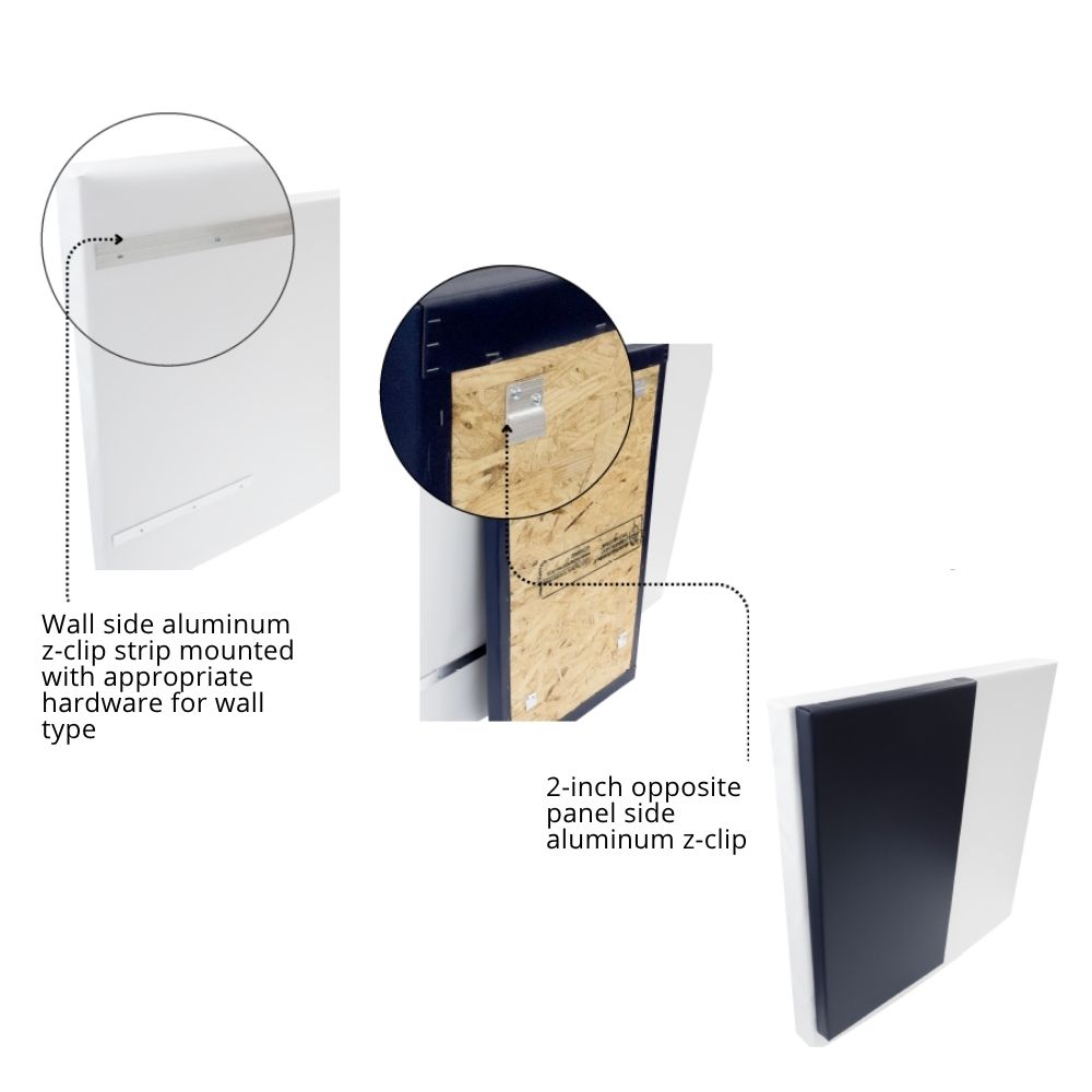 Safety Wall Pad 2x7 Ft x 2 Inch WB Z-Clip ASTM photo diagram