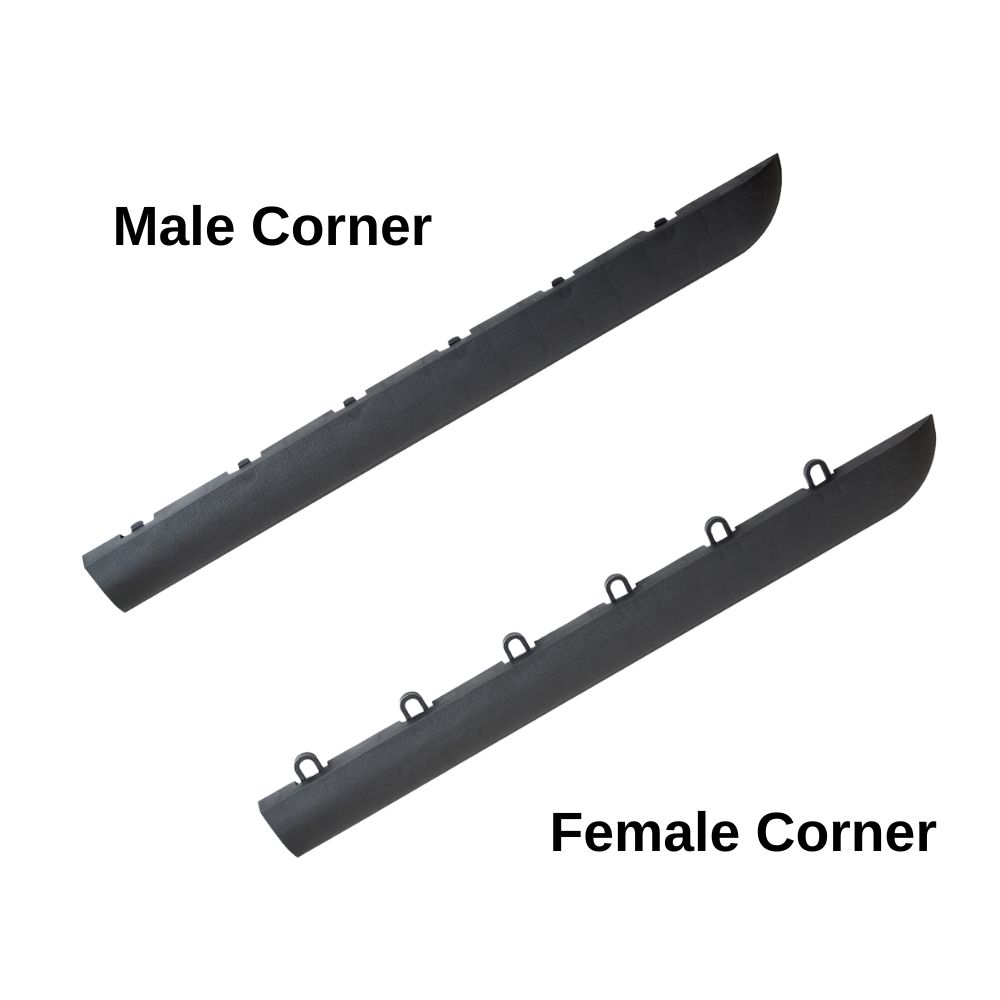 SnapLock Dance Floor Border Edges Corners 1/2 Inch x 2x18 Inches Graphite Corner Male and Female edges
