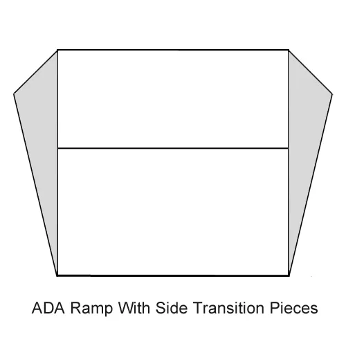 Side transition edges Sterling Athletic ADA Ramp Black 1.25 Inch x 4x1.3 Ft.