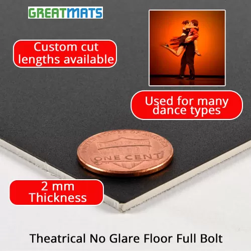 Theatrical no glare floor full bolt infographic.