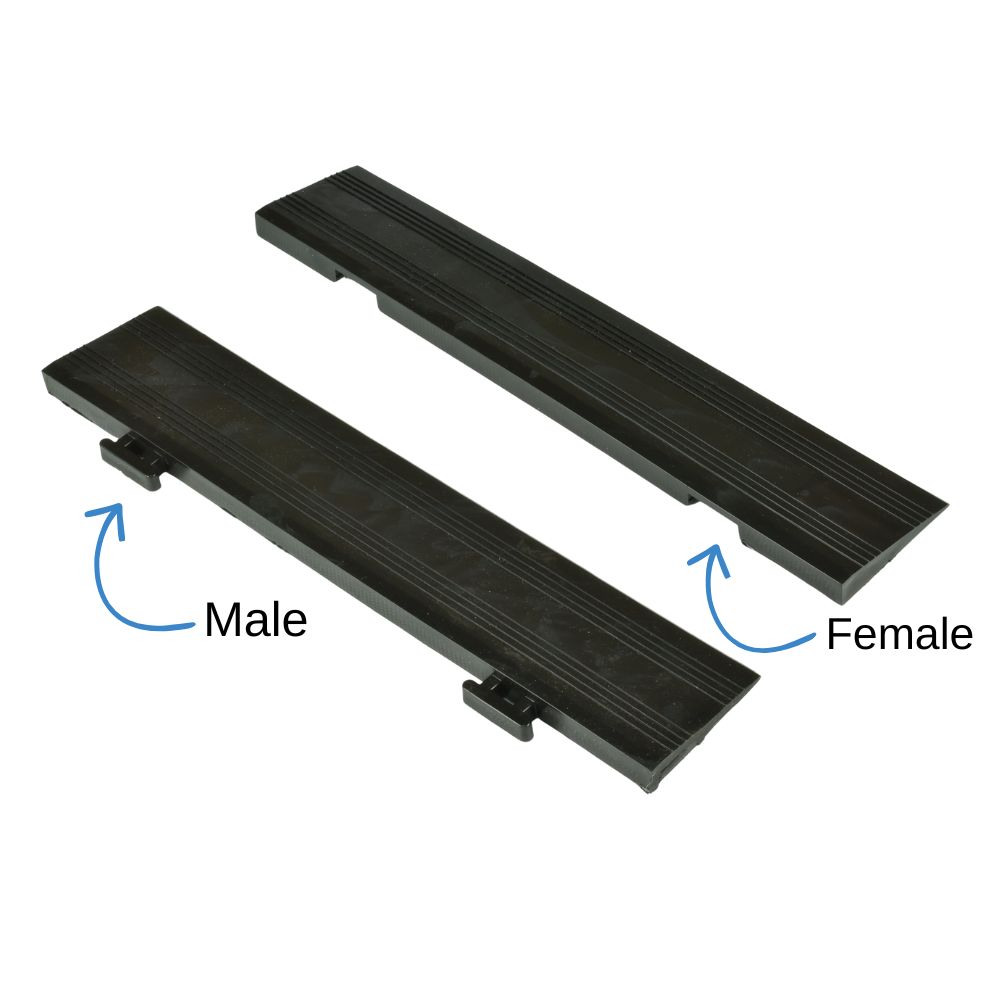 Entrance Tile Border Black 2.5 Inch male female labeled