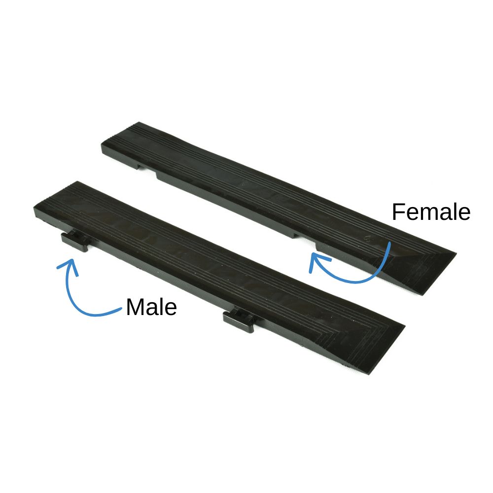 Entrance Tile Corner Border Black 2.5 Inch male and female labeled