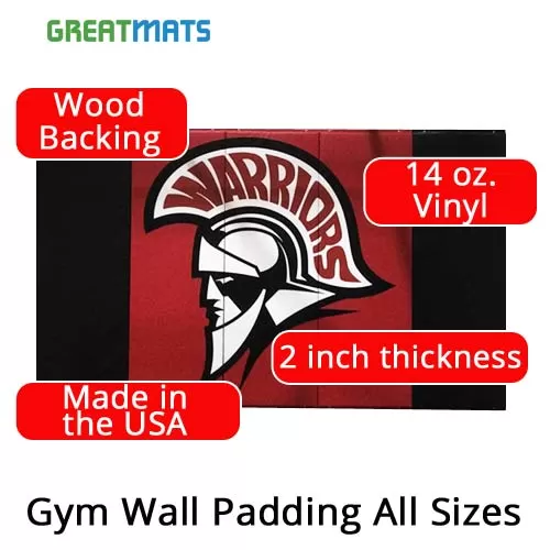 Gym Wall Padding All Sizes infographic.