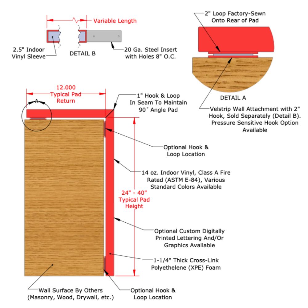 drawing of stage mats with hook and loop velcro attachment method