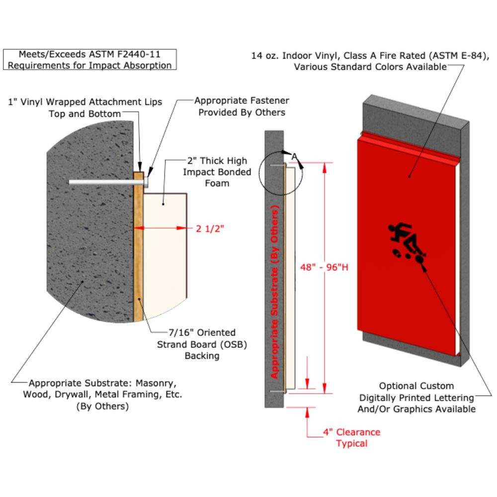 Wall Pad 2x8 ft 2 Inch ASTM Foam WB Lip TB diagram