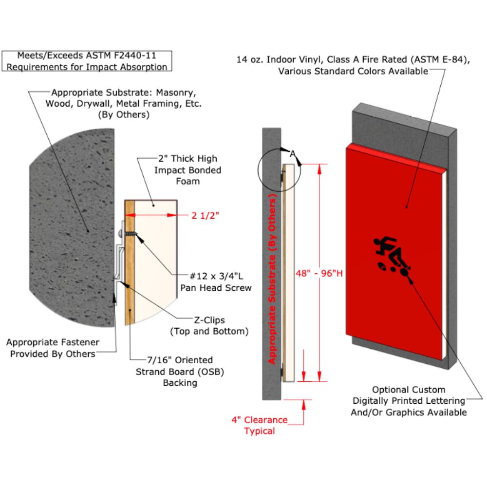 Wall Pad 2x4 ft 2 Inch ASTM Foam WB Z Clip diagram