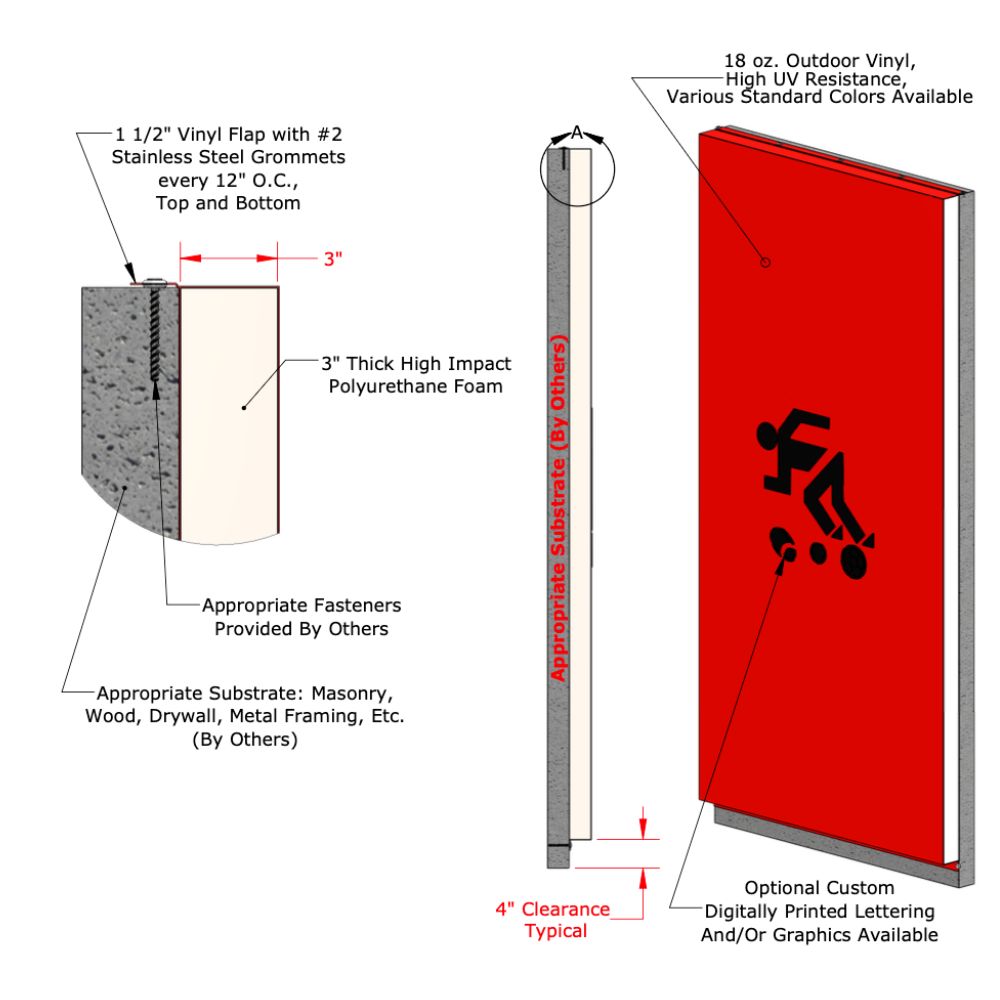 Outdoor Field Wall Padding with Grommets 5 ft x 4 ft grommets diagram