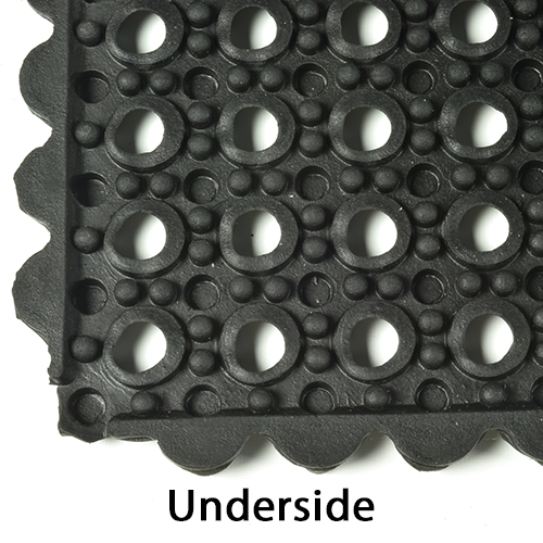 Wearwell Rubber Mats underside