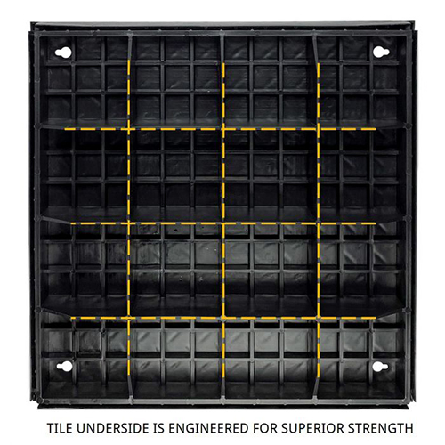 Wearwell Foundation Platform System Diamond-Plate 12x18x18 Inch Kit Tile Bottom