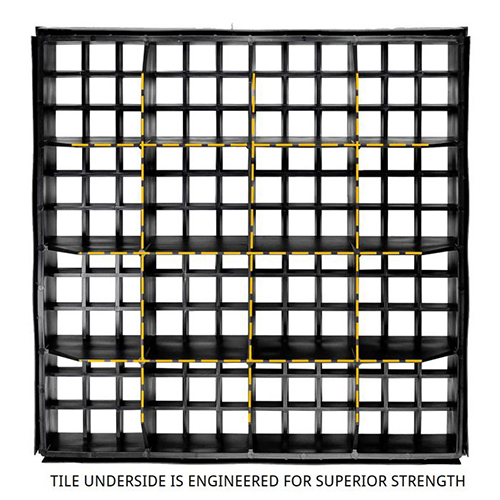 Wearwell Foundation Platform System Open 4x36x18 Inch Kit Tile Bottom