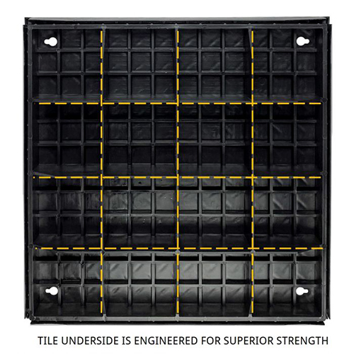 Wearwell Foundation Platform System Smooth 12x18x18 Inch Kit Tile Bottom