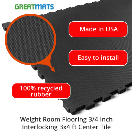 Weight Lifting Room Rubber Floor Mats