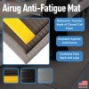 Airug Mat Anti-Fatigue 2x3 ft x 3/8 inch infographic