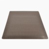 Ergo Trax Grande Anti-Fatigue Mat 4x75 ft full tile.