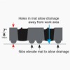 TruTread Red Mat 3x5 Feet Specifications