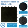 dance floor foundation infographic